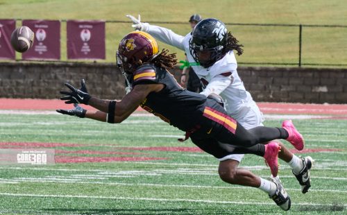 (photo by Jason McDonald, JM Photography for CORE360 Sports)