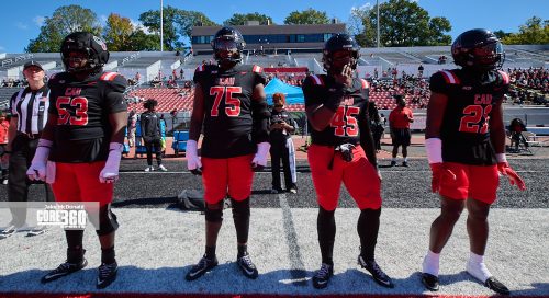 (photo by Jason McDonald, JM Photography for CORE360 Sports)