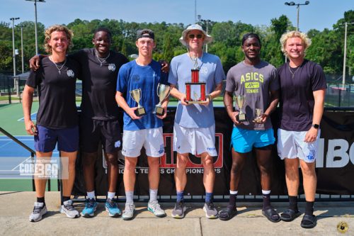 2025 HBCU National Tennis Championships