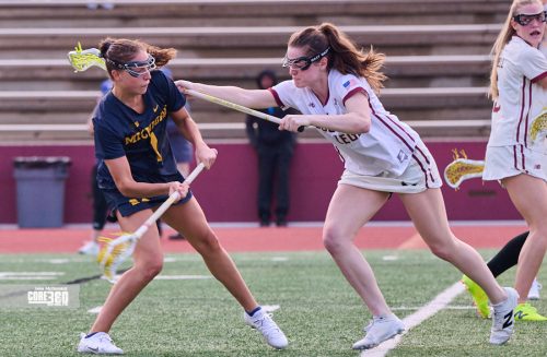 (photo by Jason McDonald, JM Photography for CORE360 Sports)