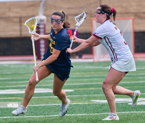 (photo by Jason McDonald, JM Photography for CORE360 Sports)