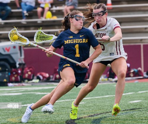 (photo by Jason McDonald, JM Photography for CORE360 Sports)