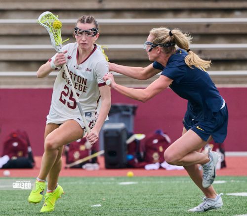 (photo by Jason McDonald, JM Photography for CORE360 Sports)