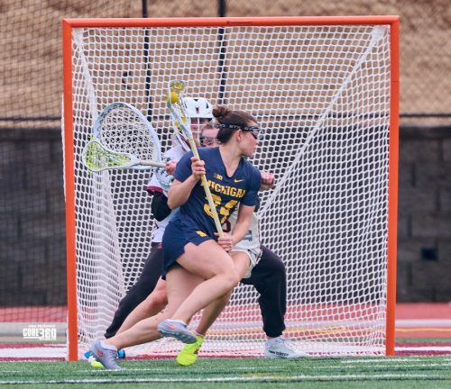 (photo by Jason McDonald, JM Photography for CORE360 Sports)