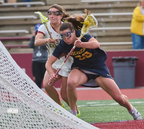 (photo by Jason McDonald, JM Photography for CORE360 Sports)