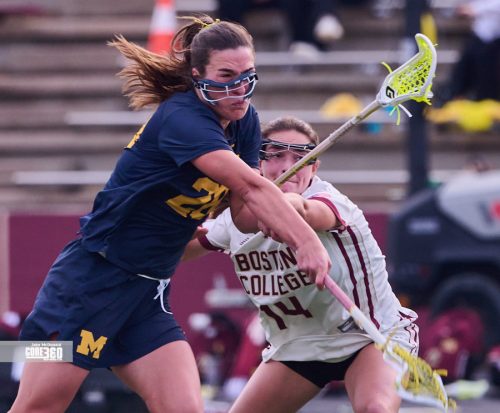 (photo by Jason McDonald, JM Photography for CORE360 Sports)