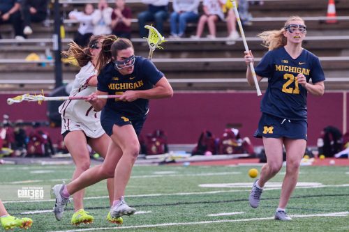 (photo by Jason McDonald, JM Photography for CORE360 Sports)