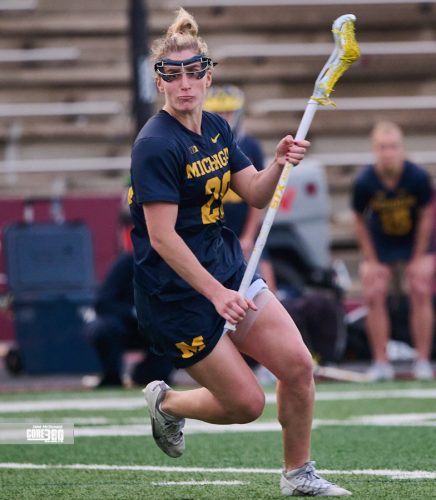 (photo by Jason McDonald, JM Photography for CORE360 Sports)