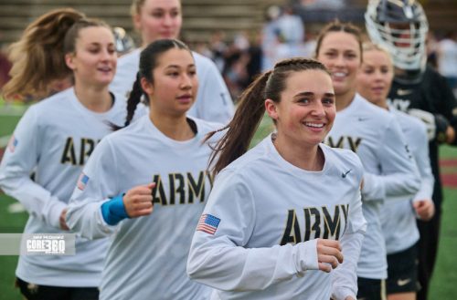 (photo by Jason McDonald, JM Photography for CORE360 Sports)