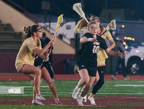 (photo by Jason McDonald, JM Photography for CORE360 Sports)