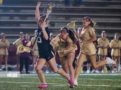 (photo by Jason McDonald, JM Photography for CORE360 Sports)