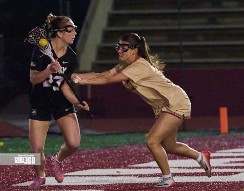 (photo by Jason McDonald, JM Photography for CORE360 Sports)