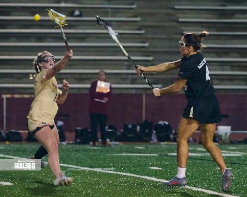 (photo by Jason McDonald, JM Photography for CORE360 Sports)