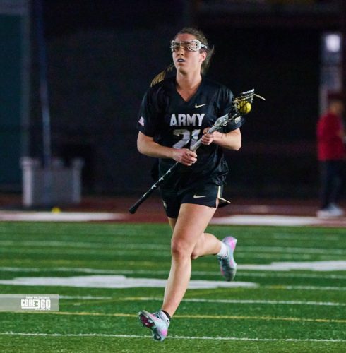 (photo by Jason McDonald, JM Photography for CORE360 Sports)