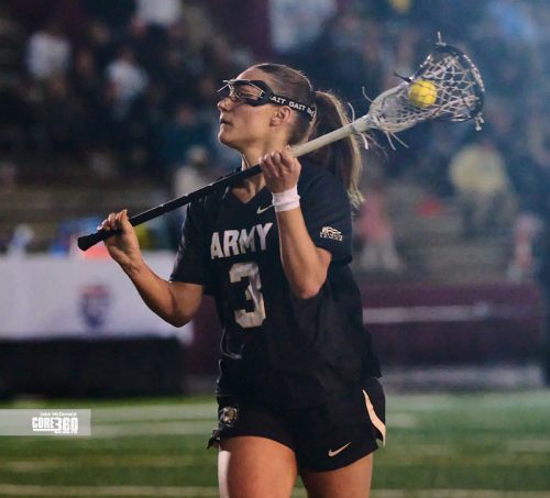 (photo by Jason McDonald, JM Photography for CORE360 Sports)