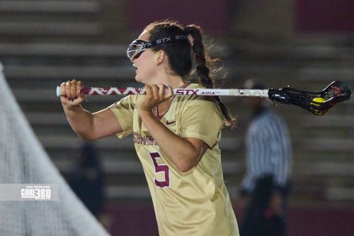 (photo by Jason McDonald, JM Photography for CORE360 Sports)