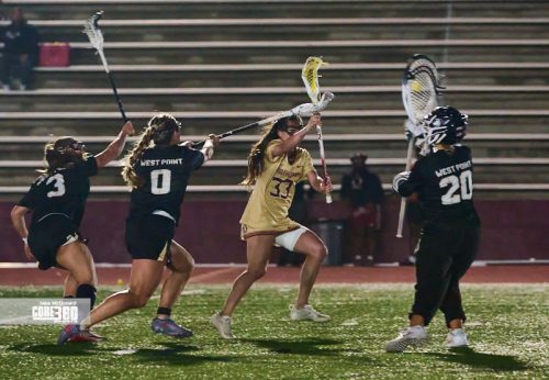 (photo by Jason McDonald, JM Photography for CORE360 Sports)