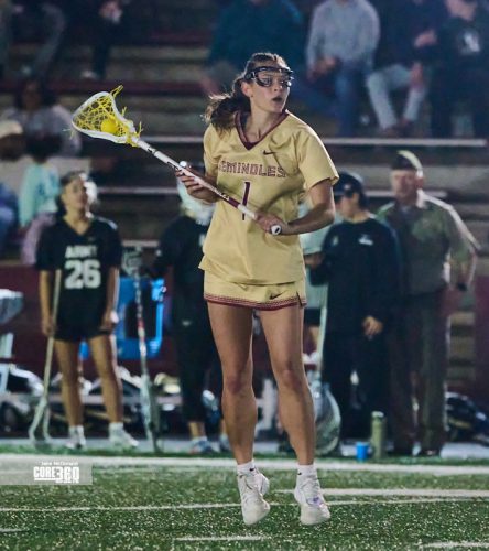 (photo by Jason McDonald, JM Photography for CORE360 Sports)