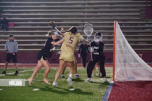 (photo by Jason McDonald, JM Photography for CORE360 Sports)