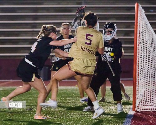 (photo by Jason McDonald, JM Photography for CORE360 Sports)