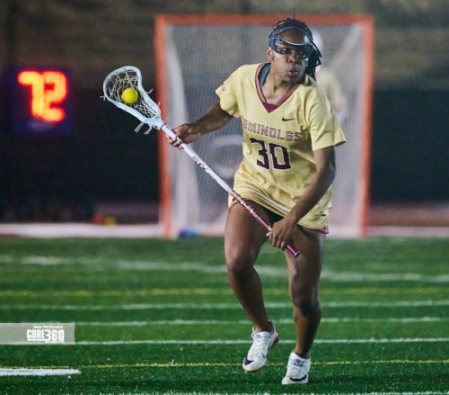 (photo by Jason McDonald, JM Photography for CORE360 Sports)