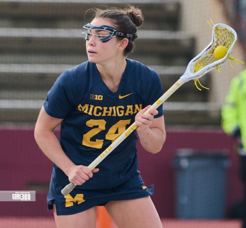 (photo by Jason McDonald, JM Photography for CORE360 Sports)