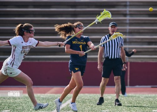 (photo by Jason McDonald, JM Photography for CORE360 Sports)