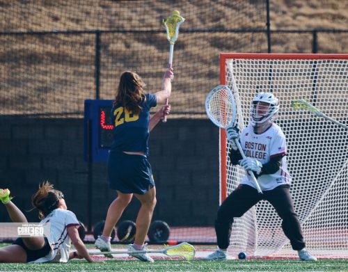 (photo by Jason McDonald, JM Photography for CORE360 Sports)