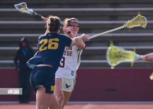 (photo by Jason McDonald, JM Photography for CORE360 Sports)